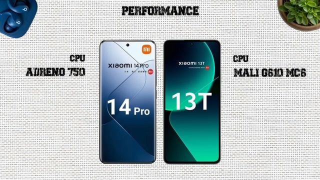 Xiaomi 14 Pro Vs Xiaomi 13T - Which One is Better For You смотреть онлайн