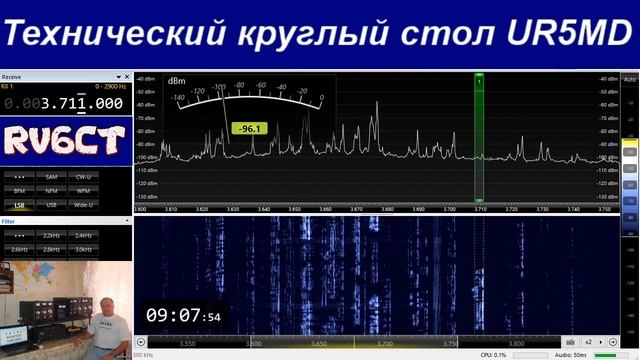 Технический круглый стол, 19 января 2020 г смотреть онлайн