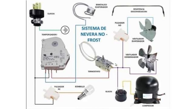 CIRCUITO ELECTRICO DE UNA NEVERA NO FROST / CURSO GRATIS DE NEVERAS смотреть онлайн