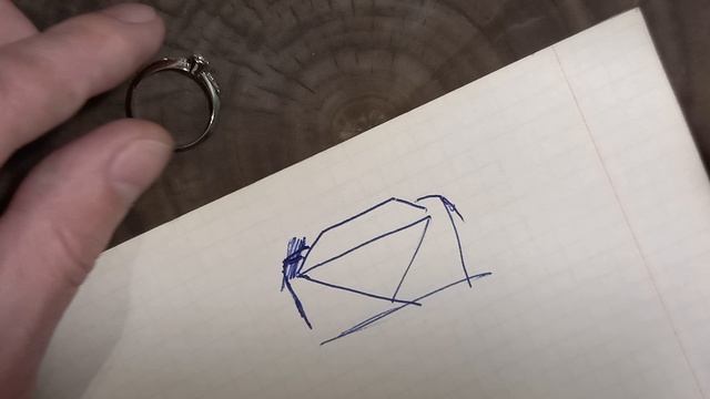 почему некоторые кольца нужно носить аккуратно или какая закрепка не для повседневной носки. смотреть онлайн