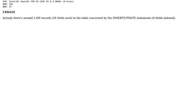 Databases: Percona Xtradb Cluster : How to speed up insert? (2 Solutions!!) смотреть онлайн