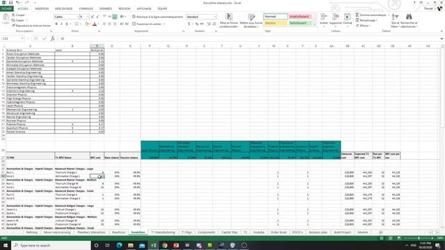Eve Online : Can you earn good ISK producing ammo ? смотреть онлайн