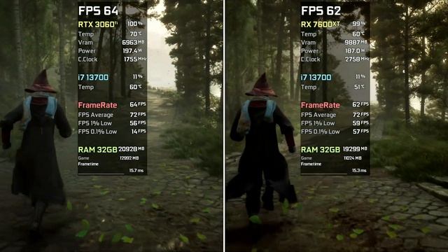 RTX 3060 Ti vs RX 7600 XT (1080P) - Test in 6 Games смотреть онлайн