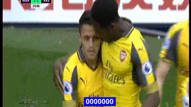 West Brom 1 Vs 1 Arsenal Hihi2 смотреть онлайн