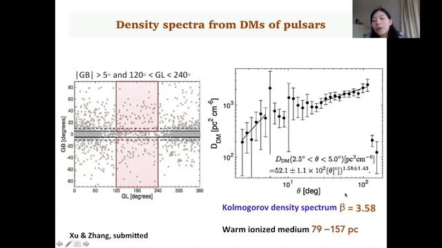 Turbulent power-law spectra in the universe - Siyao Xu смотреть онлайн