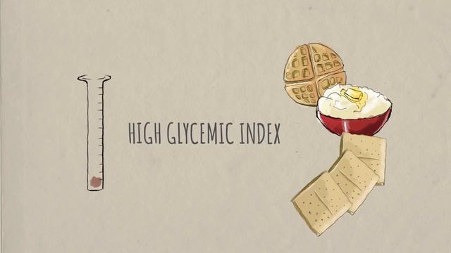 Что такое углеводы? смотреть онлайн