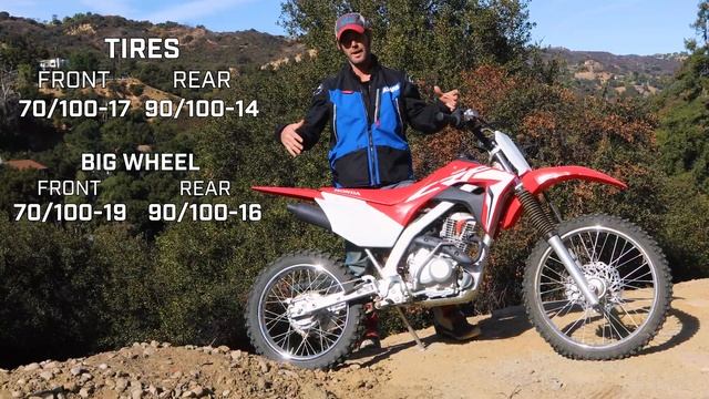 Honda CRF125F Review / @motogeo смотреть онлайн