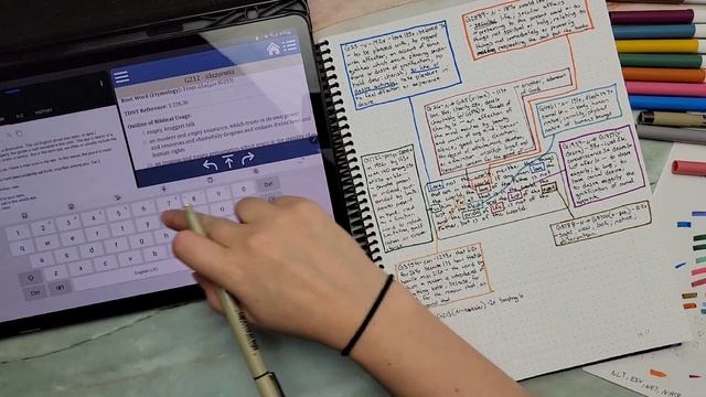 Verse Map (Bible Study) with Me in REAL TIME смотреть онлайн