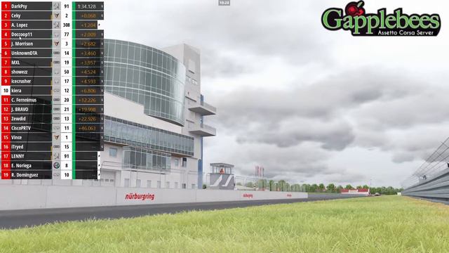 TCR Race Challenge at Nurburgring GT - Gapplebee's TV смотреть онлайн