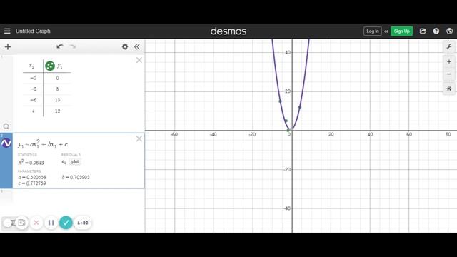 Quadratic Regression in Desmos смотреть онлайн