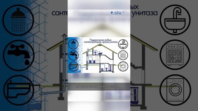 Выгоды использования канализационных насосов смотреть онлайн