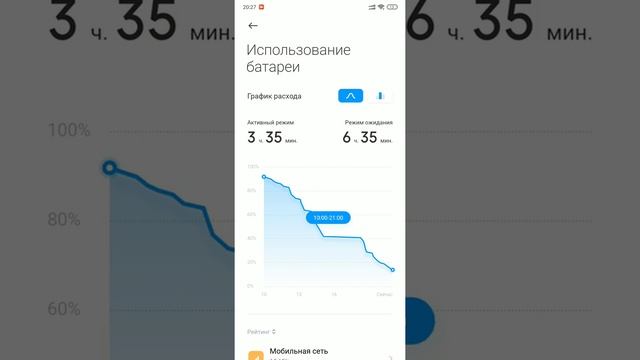 Я нашел лучшую Miui 12 на Mi 8 Lite