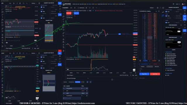? How to Use Volatility when Trading Futures - 1-25-2024 смотреть онлайн