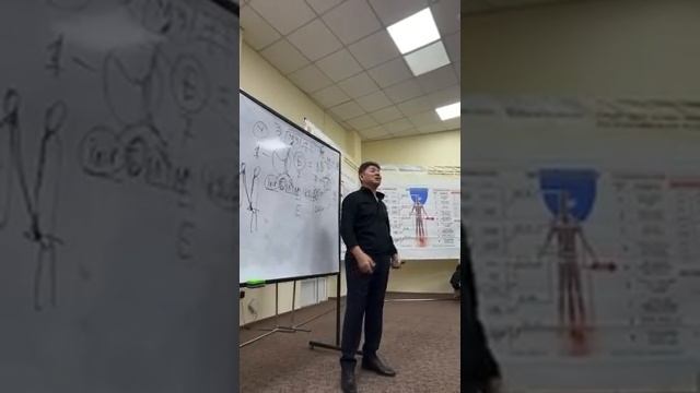 Жанат Кожамжаров основатель цифровой науки Сюцай. Иссык-Куль 2023 смотреть онлайн