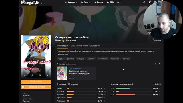 Худшие руманги C MangaLib 3