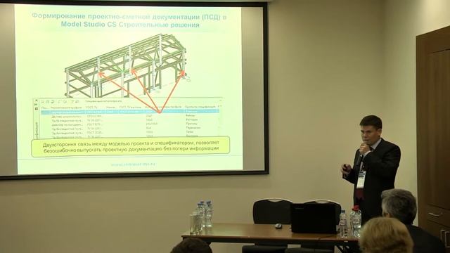 А. С. Белкин 