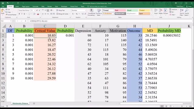 Calculating Mahalanobis Distance Critical Values in Excel смотреть онлайн