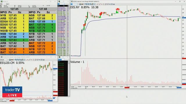 Using Trading Volume in Day Trading! 🧨 смотреть онлайн