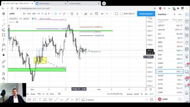 Обзор фонды от Менялы смотреть онлайн