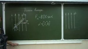 Закон Ампера. Сила Лоренца Физика в техникуме