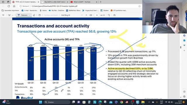 PayPal Stock (PYPL) Earnings Call | Q3 Breakdown | Paypal stock analysis after Q3 numbers смотреть онлайн