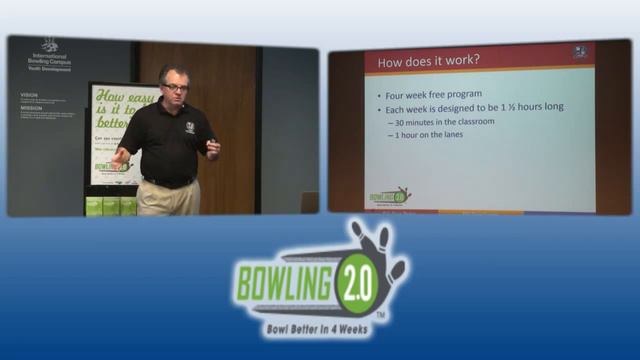 Bowling 2.0 - Bowling University School For Bowling Center Management смотреть онлайн