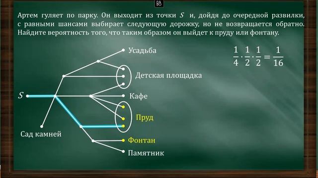 ЕГЭ ТЕОРИЯ ВЕРОЯТНОСТИ НАХОЖДЕНИЯ ВЕРОЯТНОСТИ ПОПАСТЬ В ПРУД ИЛИ ФОНТАНУ | САМАЯ ЖУТКАЯ ЗАДАЧА ЕГЭ смотреть онлайн