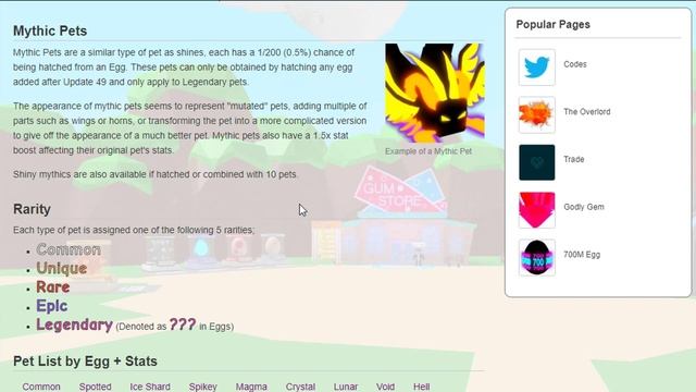 NEW Update! MYTHIC Pet + New STRONGEST Dominus SECRET SYLENTLY'S Hat | Bubble Gum Simulator [Roblox смотреть онлайн