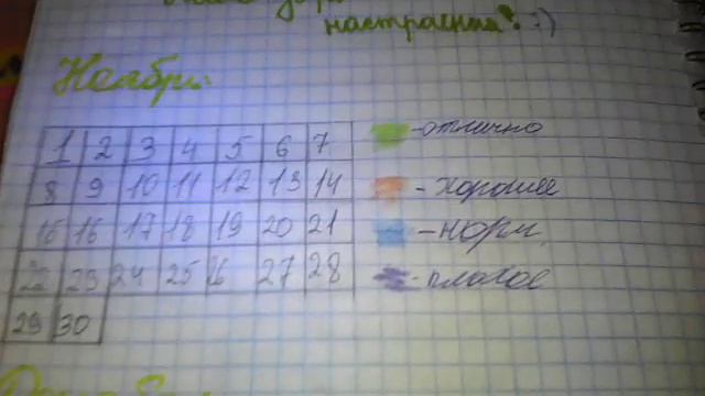 Идеи для лд😊 смотреть онлайн
