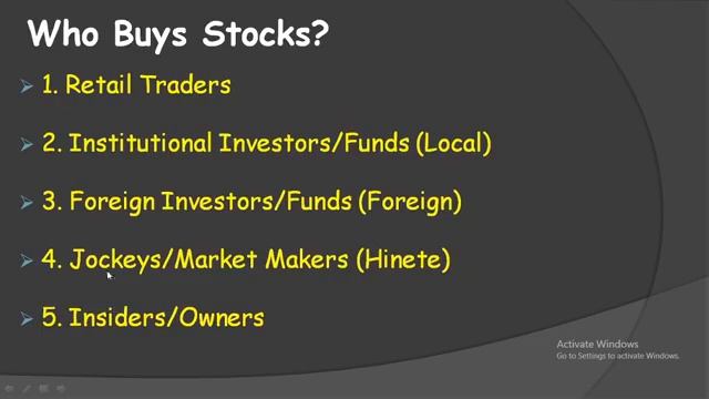 Free Webinar: Stock Market Basics смотреть онлайн