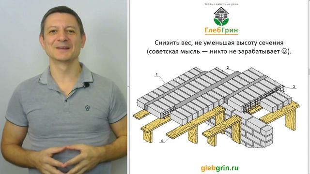 Часторебристые сборно-монолитные перекрытия смотреть онлайн