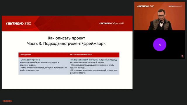 Как повысить шансы на победу в Премии «Лучшие HR-департаменты-2023» смотреть онлайн