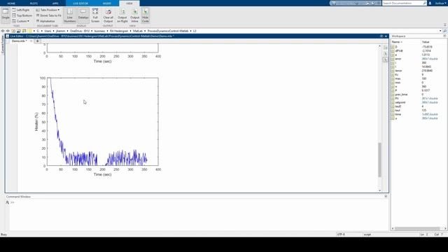 Tune TCLab PID Using MATLAB Live Script смотреть онлайн