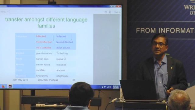 Pushpak Bhattacharyya: Natural Language Processing & Machine Learning - Synergy or Divergence? смотреть онлайн