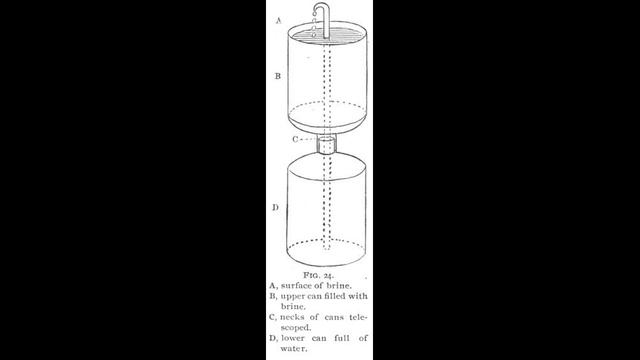 Джон Ури Ллойд - Этидорпа, или край Земли, 1895