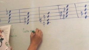 ГДЗ по Сольфеджио Калинина 4 класс стр.25 №3