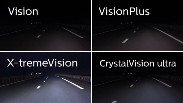Philips H11 XtremeVision Headlight – Pep Boys смотреть онлайн