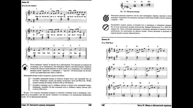 Клавишные инструменты для чайников смотреть онлайн