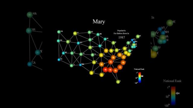 Popularity of the name Mary смотреть онлайн