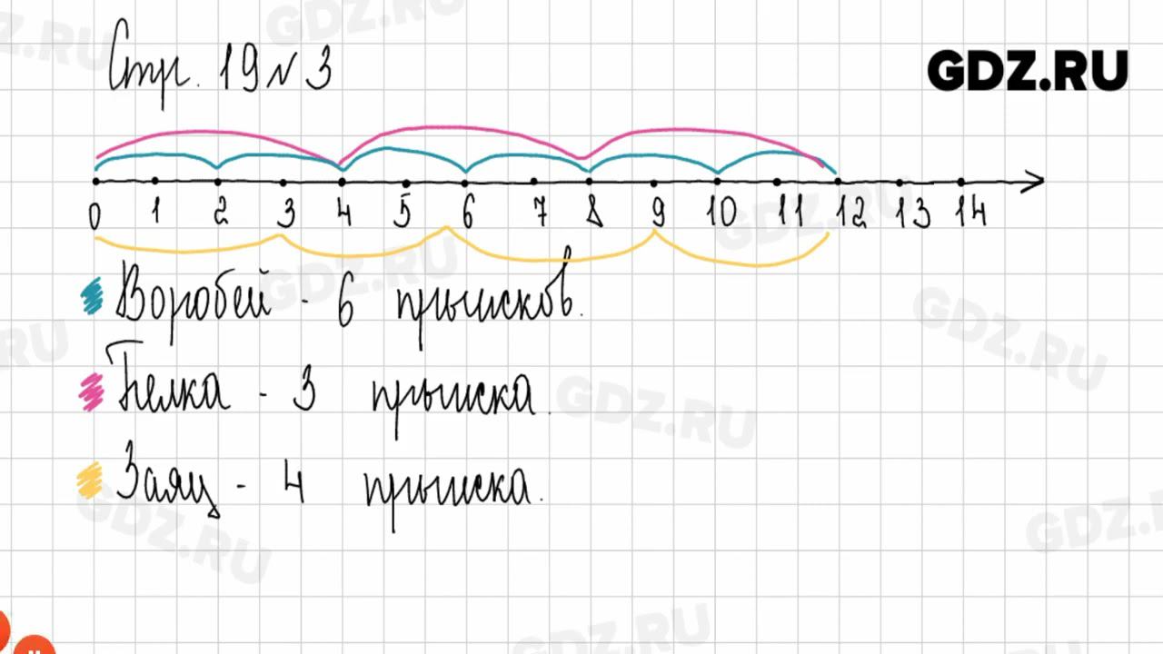 Стр. 19-20 № 1-9 - Математика 2 класс 1 часть Дорофеев смотреть онлайн