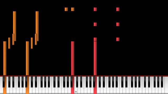 Sheet Music Boss - RUSH B [Remake] смотреть онлайн