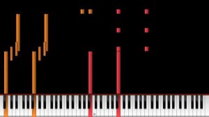 Sheet Music Boss - RUSH B [Remake]