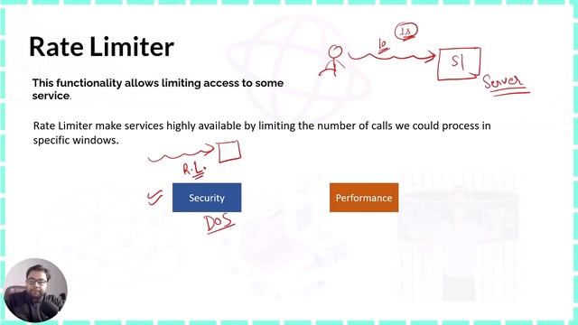 ? Rate Limiter in Microservices | What is Rate Limiter with Example ? смотреть онлайн