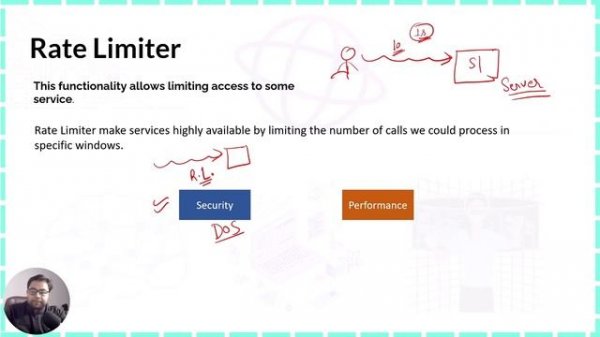 ? Rate Limiter in Microservices | What is Rate Limiter with Example ?