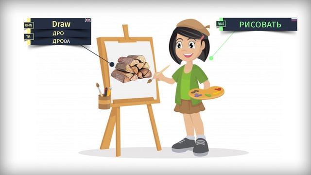 Draw - рисовать. Английские Слова методом Ассоциаций. Мнемотехника. смотреть онлайн