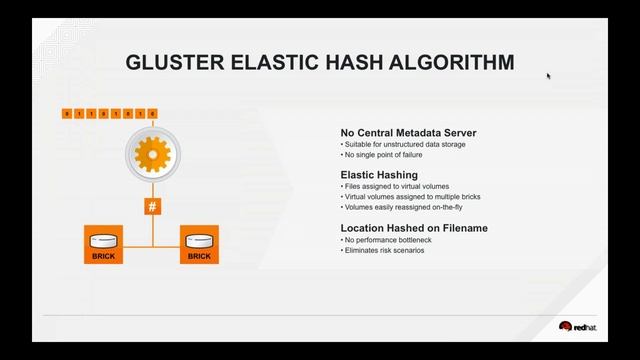 Red Hat Ceph and Gluster Storage- A comparative theology смотреть онлайн