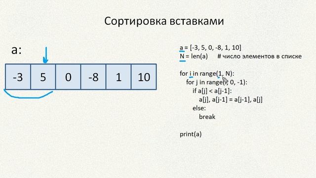 #9. Сортировка вставками | Алгоритмы на Python смотреть онлайн