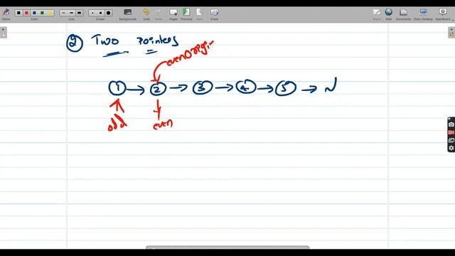 Lecture 15: Odd Even Linked List | 2 methods | SPG | JAVA смотреть онлайн