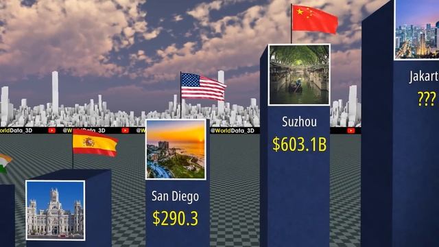 Richest Cities In The World 2023