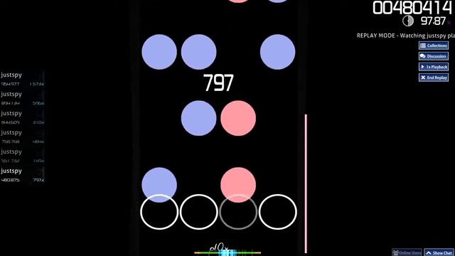 (o!m) THE ORAL CIGARETTES - MIRROR (Cut Ver.) [Eternity] FC 98,11% смотреть онлайн